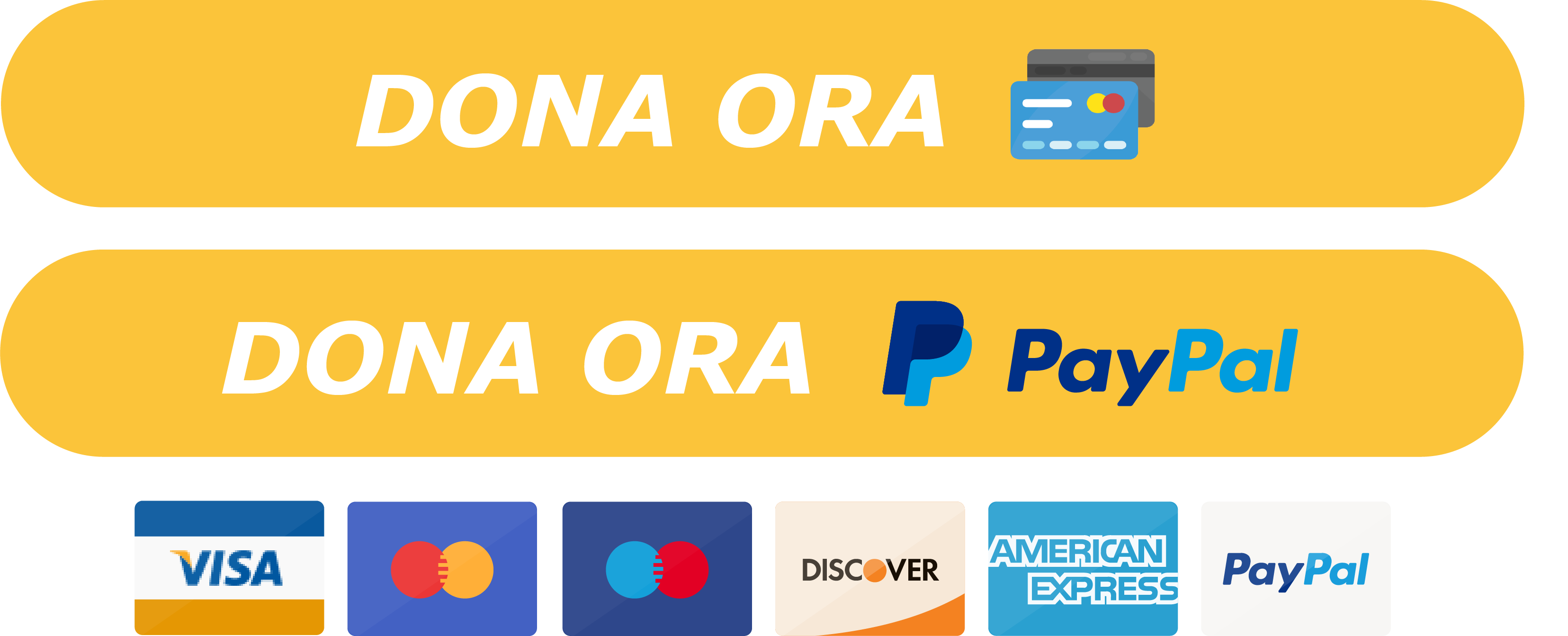 Fai una donazione con il pulsante PayPal